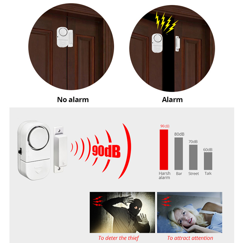 KERUI независимый дверной датч – обзор и цена Wireless Door Sensor
