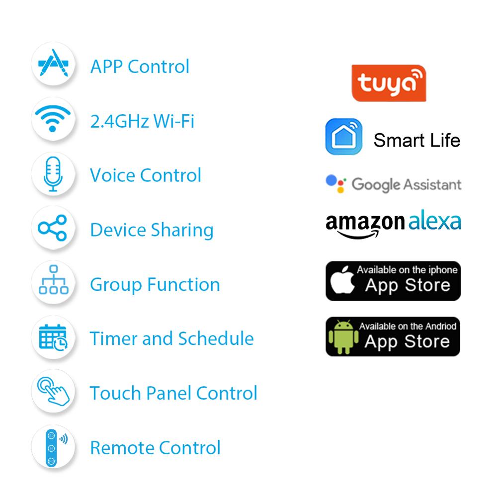 Tuya Smart Life EU Wi-Fi перек – обзор и цена Universal Remote Smart Home