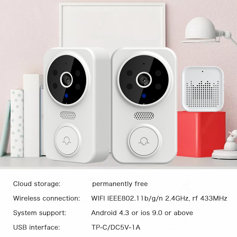 Умный беспроводной видеодомофо – обзор и цена Smart Home Video