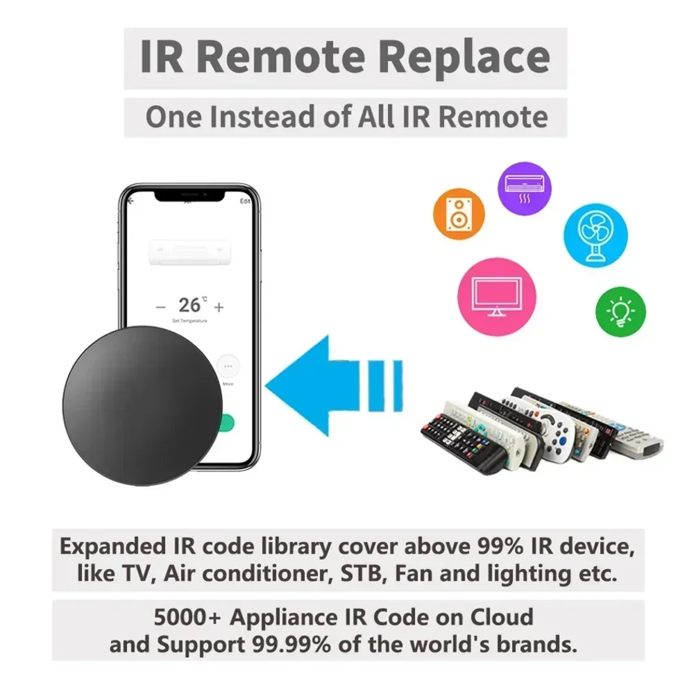 Tuya WiFi IR RF Пульт дистанци – обзор и цена Universal Remote Smart Home