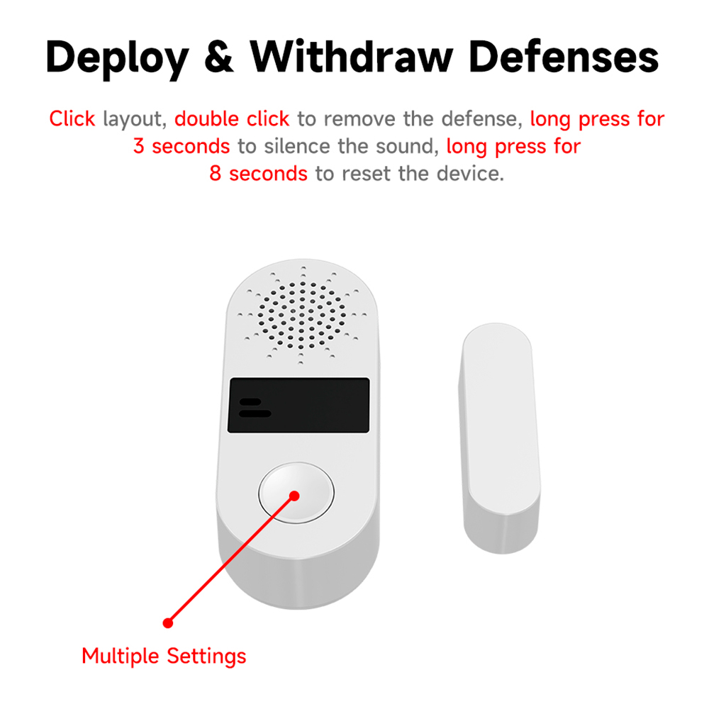 Беспроводной датчик открытия д – обзор и цена Wireless Door Sensor