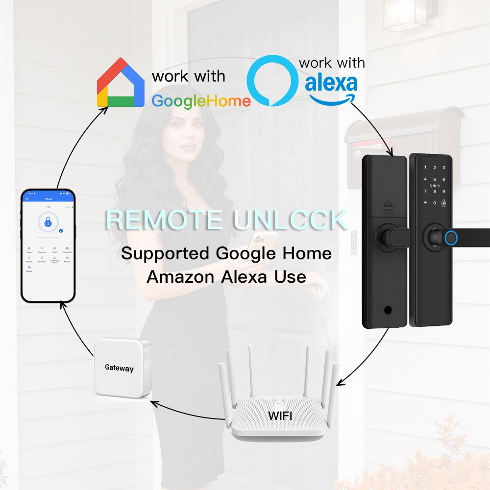 Умный дверной замок с Bluetoot – обзор и цена Smart Home Door Lock