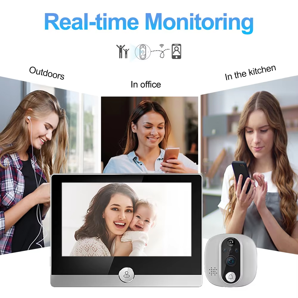 Tuya 1080P Wi-Fi дверной звоно – обзор и цена Smart Home Wiser