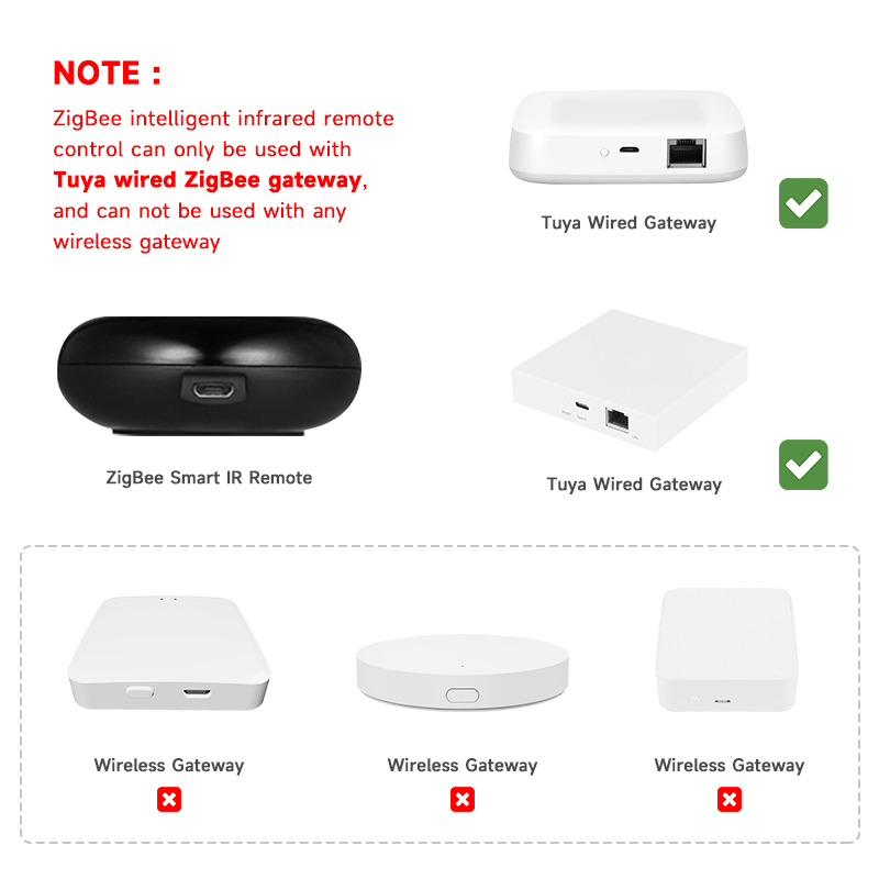 Универсальный ИК-пульт дистанц – обзор и цена Universal Remote Smart Home