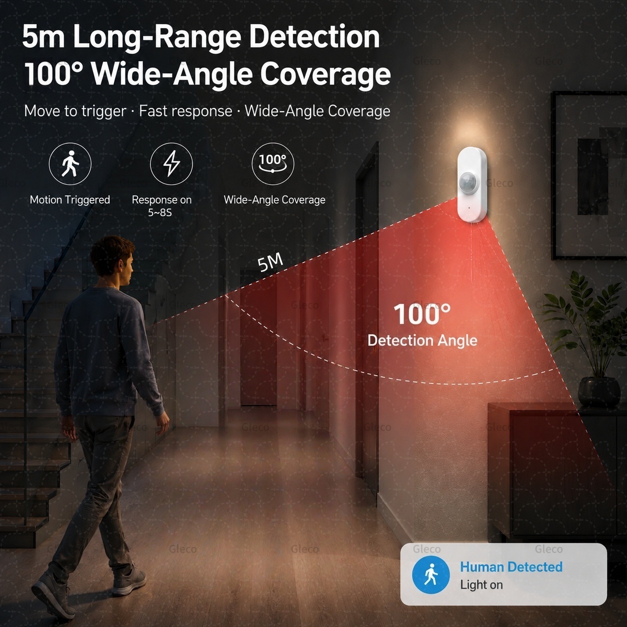 Датчик движения Tuya WiFi PIR, – обзор и цена Smart Home Wiser