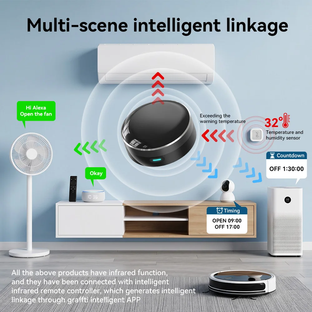 YFK Универсальный ИК-пульт дис – обзор и цена Universal Remote Smart Home