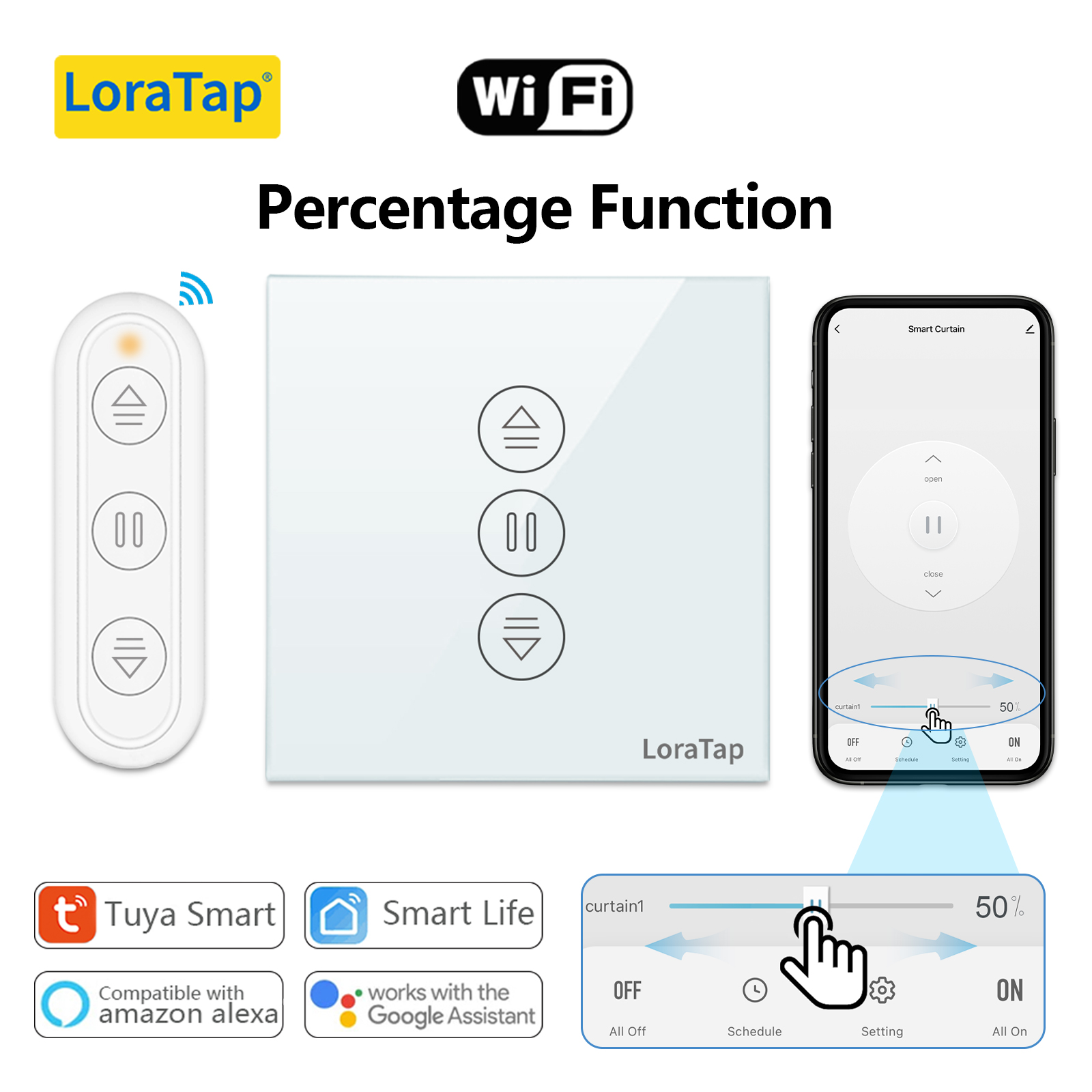 Tuya Smart Life EU Wi-Fi перек – обзор и цена Universal Remote Smart Home