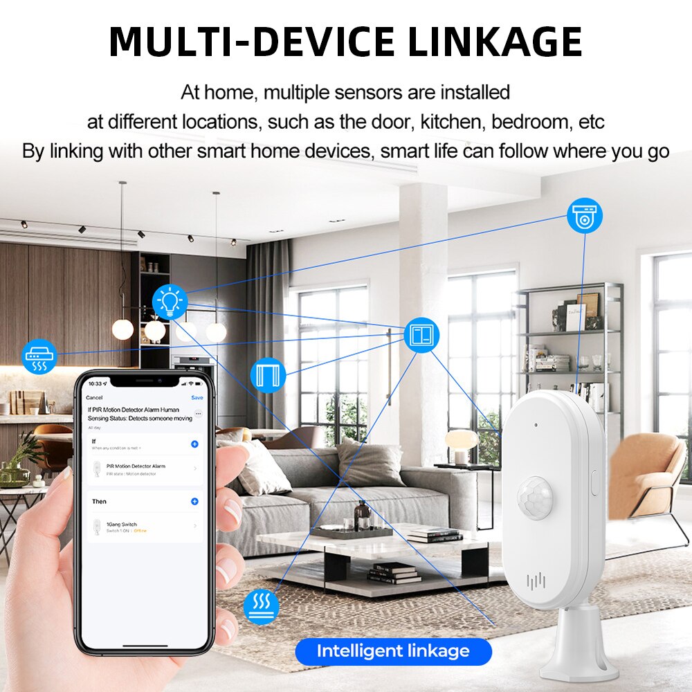 ONENUO Tuya Wi-Fi охранная сиг – обзор и цена Smart Home Wiser